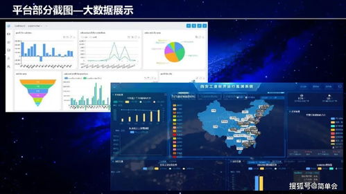工業(yè)互聯(lián)網(wǎng)架構(gòu)與建設(shè)方案 構(gòu)建高效數(shù)據(jù)服務(wù)體系